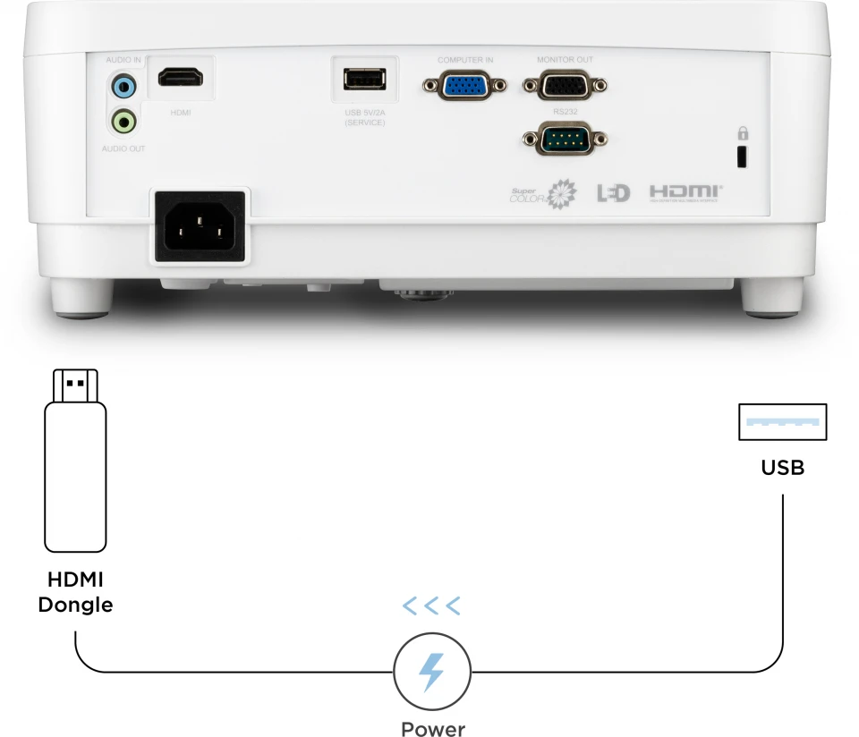 USB Type A Power Supply​ 1