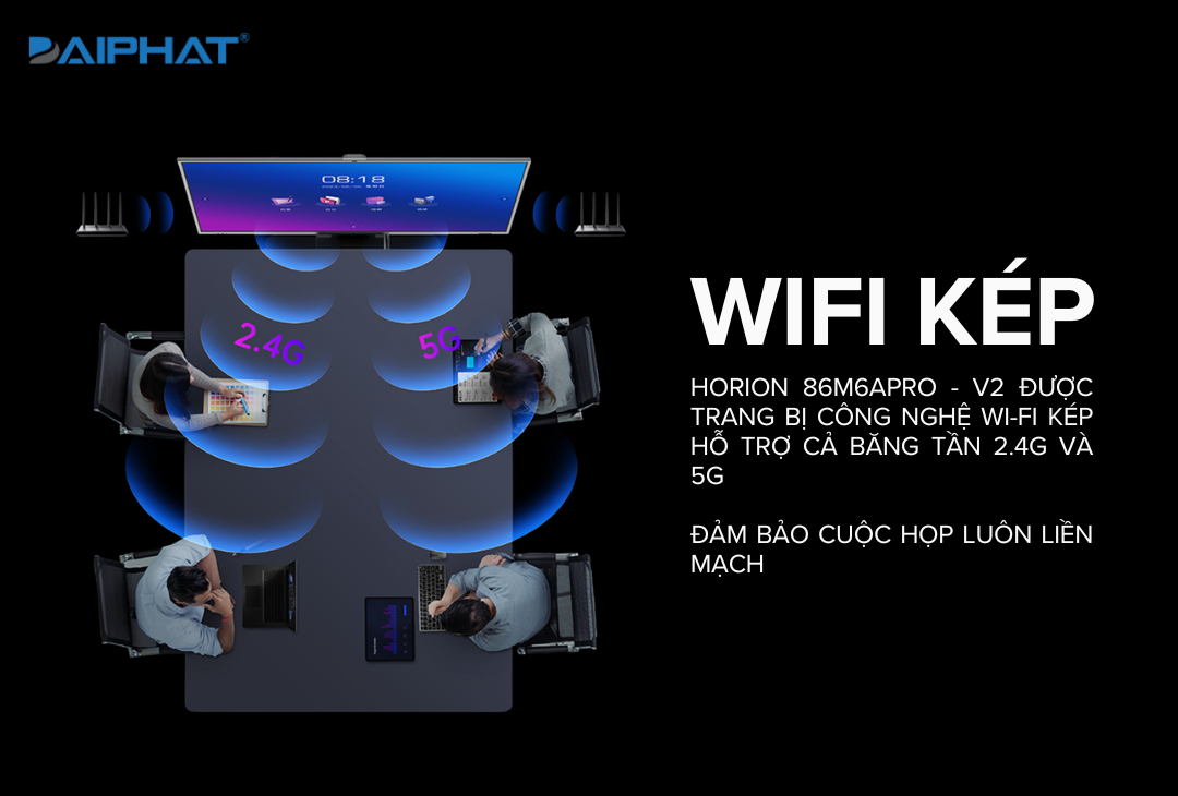 man-hinh-m6apro